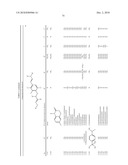 Fungicidal Compounds, Method For the Production Thereof, And Use Thereof To Combat Damaging Fungi, And Agents Comprising The Same diagram and image