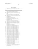 Fungicidal Compounds, Method For the Production Thereof, And Use Thereof To Combat Damaging Fungi, And Agents Comprising The Same diagram and image