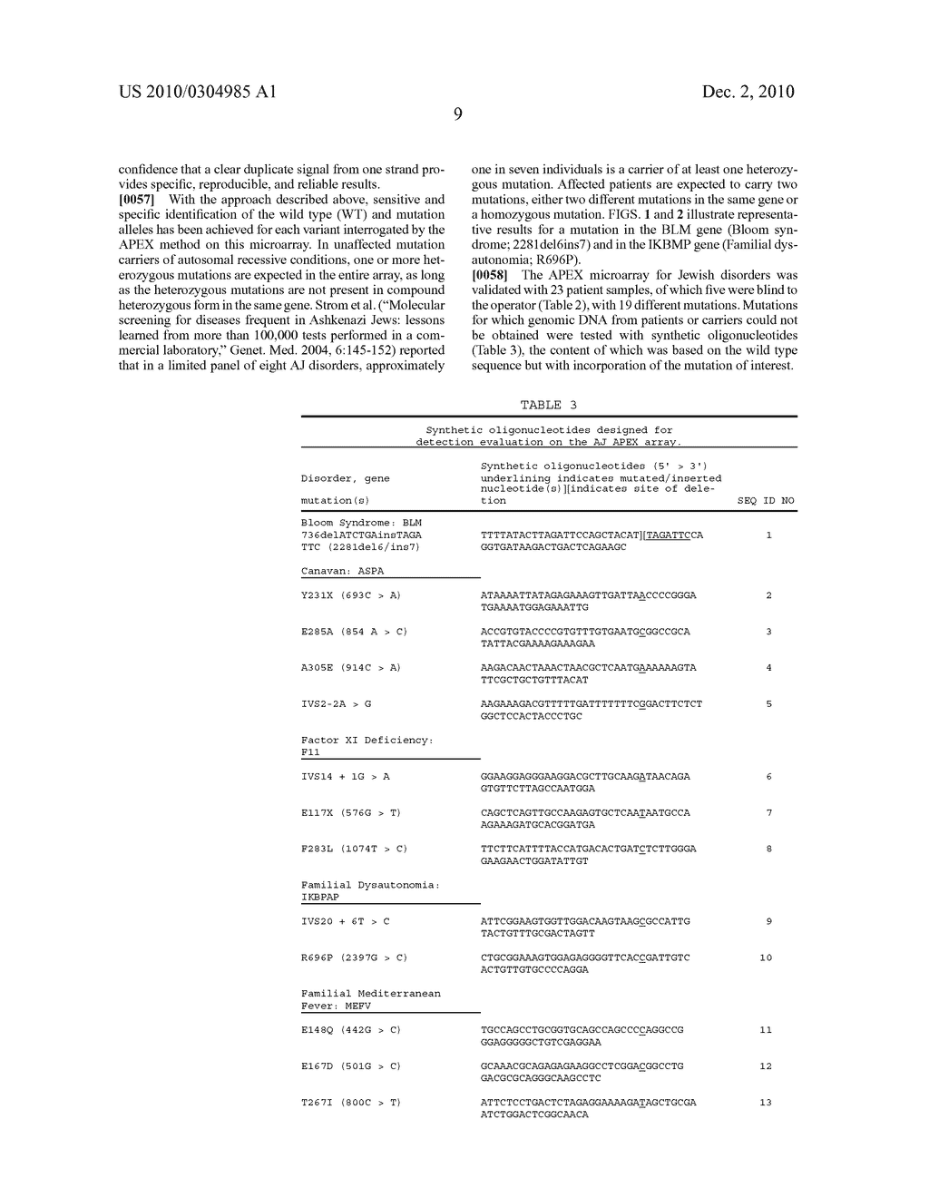 METHODS AND COMPOSITIONS FOR DETERMINING WHETHER A SUBJECT CARRIES A DISEASE ASSOCIATED GENE MUTATION COMMON IN JEWISH POPULATIONS - diagram, schematic, and image 12