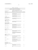 METHODS AND COMPOSITIONS FOR DETERMINING WHETHER A SUBJECT CARRIES A DISEASE ASSOCIATED GENE MUTATION COMMON IN JEWISH POPULATIONS diagram and image