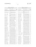 METHODS AND COMPOSITIONS FOR DETERMINING WHETHER A SUBJECT CARRIES A DISEASE ASSOCIATED GENE MUTATION COMMON IN JEWISH POPULATIONS diagram and image