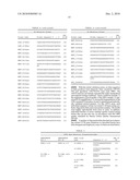 METHODS AND COMPOSITIONS FOR DETERMINING WHETHER A SUBJECT CARRIES A DISEASE ASSOCIATED GENE MUTATION COMMON IN JEWISH POPULATIONS diagram and image