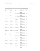 METHODS AND COMPOSITIONS FOR DETERMINING WHETHER A SUBJECT CARRIES A DISEASE ASSOCIATED GENE MUTATION COMMON IN JEWISH POPULATIONS diagram and image