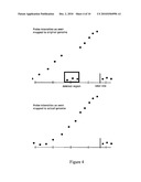 RULER ARRAYS diagram and image