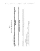 Reagents and Methods for Producing Bioactive Secreted Peptides diagram and image