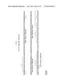 Reagents and Methods for Producing Bioactive Secreted Peptides diagram and image