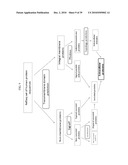 Reagents and Methods for Producing Bioactive Secreted Peptides diagram and image