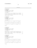 Reagents and Methods for Producing Bioactive Secreted Peptides diagram and image