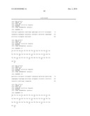 Reagents and Methods for Producing Bioactive Secreted Peptides diagram and image