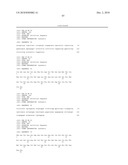 Reagents and Methods for Producing Bioactive Secreted Peptides diagram and image