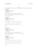 Reagents and Methods for Producing Bioactive Secreted Peptides diagram and image