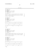 Reagents and Methods for Producing Bioactive Secreted Peptides diagram and image