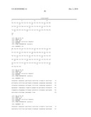 Reagents and Methods for Producing Bioactive Secreted Peptides diagram and image