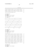 Reagents and Methods for Producing Bioactive Secreted Peptides diagram and image