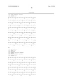 Reagents and Methods for Producing Bioactive Secreted Peptides diagram and image