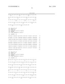 Reagents and Methods for Producing Bioactive Secreted Peptides diagram and image