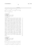 Reagents and Methods for Producing Bioactive Secreted Peptides diagram and image