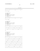 Reagents and Methods for Producing Bioactive Secreted Peptides diagram and image