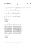 Reagents and Methods for Producing Bioactive Secreted Peptides diagram and image