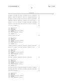 Reagents and Methods for Producing Bioactive Secreted Peptides diagram and image