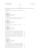 Reagents and Methods for Producing Bioactive Secreted Peptides diagram and image