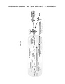 Reagents and Methods for Producing Bioactive Secreted Peptides diagram and image