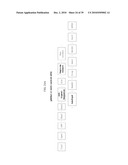 Reagents and Methods for Producing Bioactive Secreted Peptides diagram and image