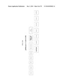 Reagents and Methods for Producing Bioactive Secreted Peptides diagram and image