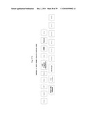 Reagents and Methods for Producing Bioactive Secreted Peptides diagram and image