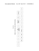 Reagents and Methods for Producing Bioactive Secreted Peptides diagram and image