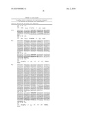 Reagents and Methods for Producing Bioactive Secreted Peptides diagram and image