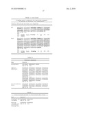 Reagents and Methods for Producing Bioactive Secreted Peptides diagram and image