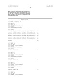 Reagents and Methods for Producing Bioactive Secreted Peptides diagram and image