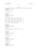 Reagents and Methods for Producing Bioactive Secreted Peptides diagram and image