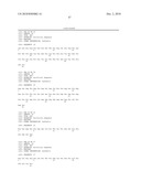 Reagents and Methods for Producing Bioactive Secreted Peptides diagram and image