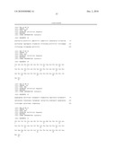 Reagents and Methods for Producing Bioactive Secreted Peptides diagram and image