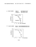 RNASE A PEPTIDES, FRAGMENTS AND USES THEREOF diagram and image