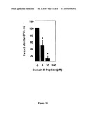 RNASE A PEPTIDES, FRAGMENTS AND USES THEREOF diagram and image