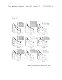 PEPTIDE HAVING AN EXTENDING ACTION FOR HALF-LIFE OF OBJECT PEPTIDE IN PLASMA diagram and image