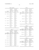 PEPTIDE HAVING AN EXTENDING ACTION FOR HALF-LIFE OF OBJECT PEPTIDE IN PLASMA diagram and image