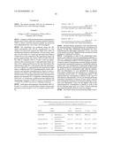 PEPTIDE HAVING AN EXTENDING ACTION FOR HALF-LIFE OF OBJECT PEPTIDE IN PLASMA diagram and image