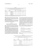 PEPTIDE HAVING AN EXTENDING ACTION FOR HALF-LIFE OF OBJECT PEPTIDE IN PLASMA diagram and image