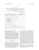 PEPTIDE HAVING AN EXTENDING ACTION FOR HALF-LIFE OF OBJECT PEPTIDE IN PLASMA diagram and image