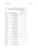 PEPTIDE HAVING AN EXTENDING ACTION FOR HALF-LIFE OF OBJECT PEPTIDE IN PLASMA diagram and image