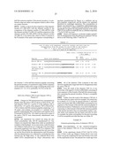 PEPTIDE HAVING AN EXTENDING ACTION FOR HALF-LIFE OF OBJECT PEPTIDE IN PLASMA diagram and image