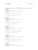 PEPTIDE HAVING AN EXTENDING ACTION FOR HALF-LIFE OF OBJECT PEPTIDE IN PLASMA diagram and image