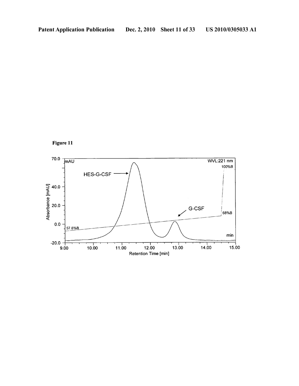 HYDROXYALKYL STARCH DERIVATIVES AND PROCESS FOR THEIR PREPARATION - diagram, schematic, and image 12