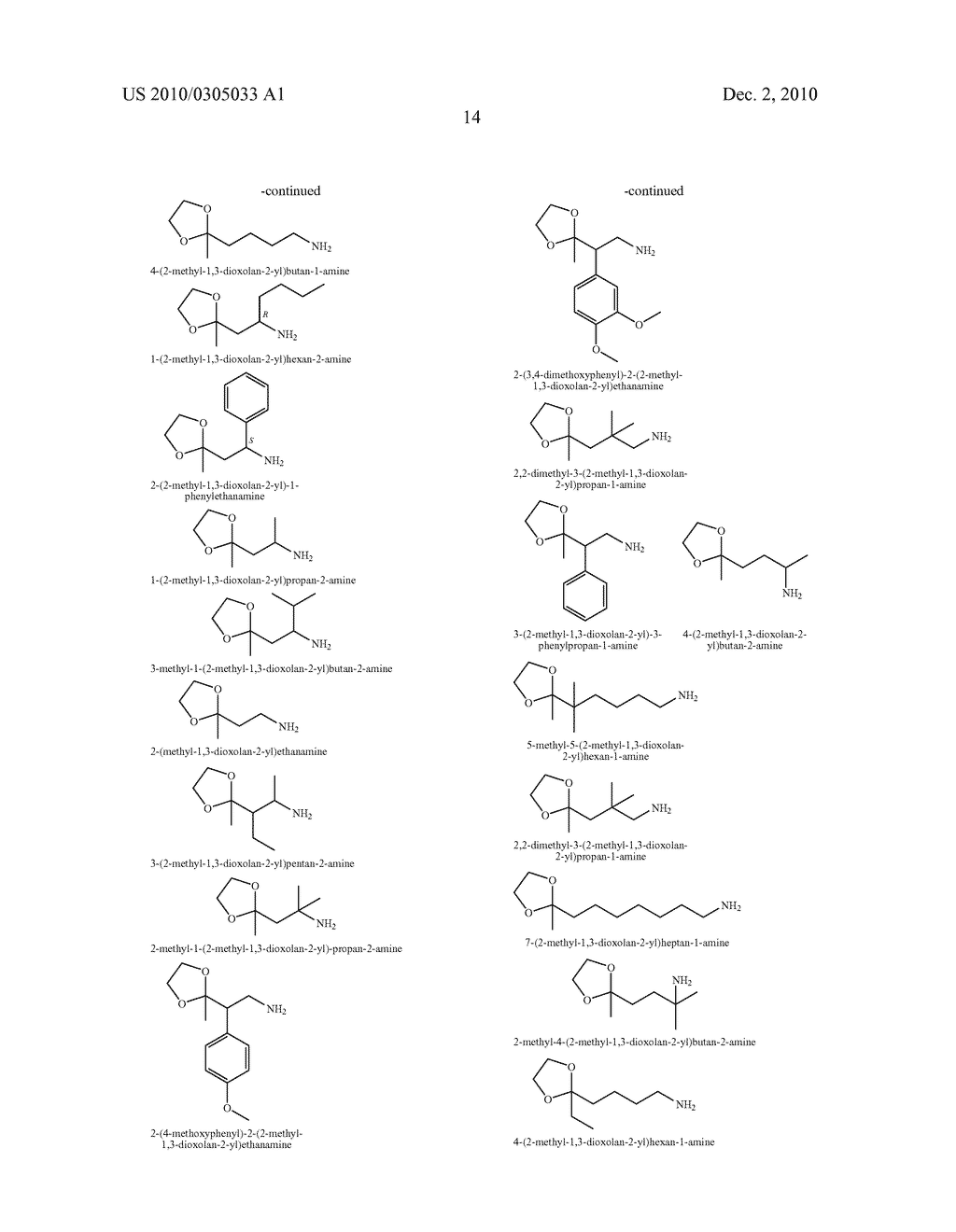 HYDROXYALKYL STARCH DERIVATIVES AND PROCESS FOR THEIR PREPARATION - diagram, schematic, and image 48