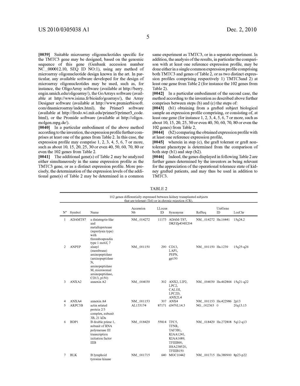 DIAGNOSTIC OF IMMUNE GRAFT TOLERANCE USING TMTC3 GENE EXPRESSION LEVELS - diagram, schematic, and image 15