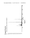 PEPTIDE ANTI-TUMOR AGENT diagram and image